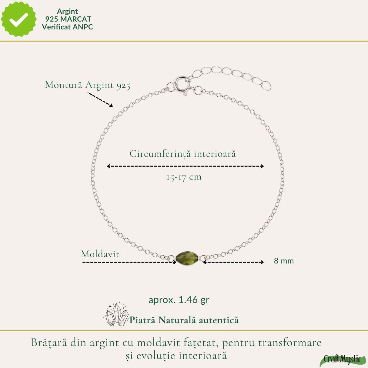 Bratara Argint 925 cu Moldavit Fatetat Natural – Transformare si Evolutie Spirituala