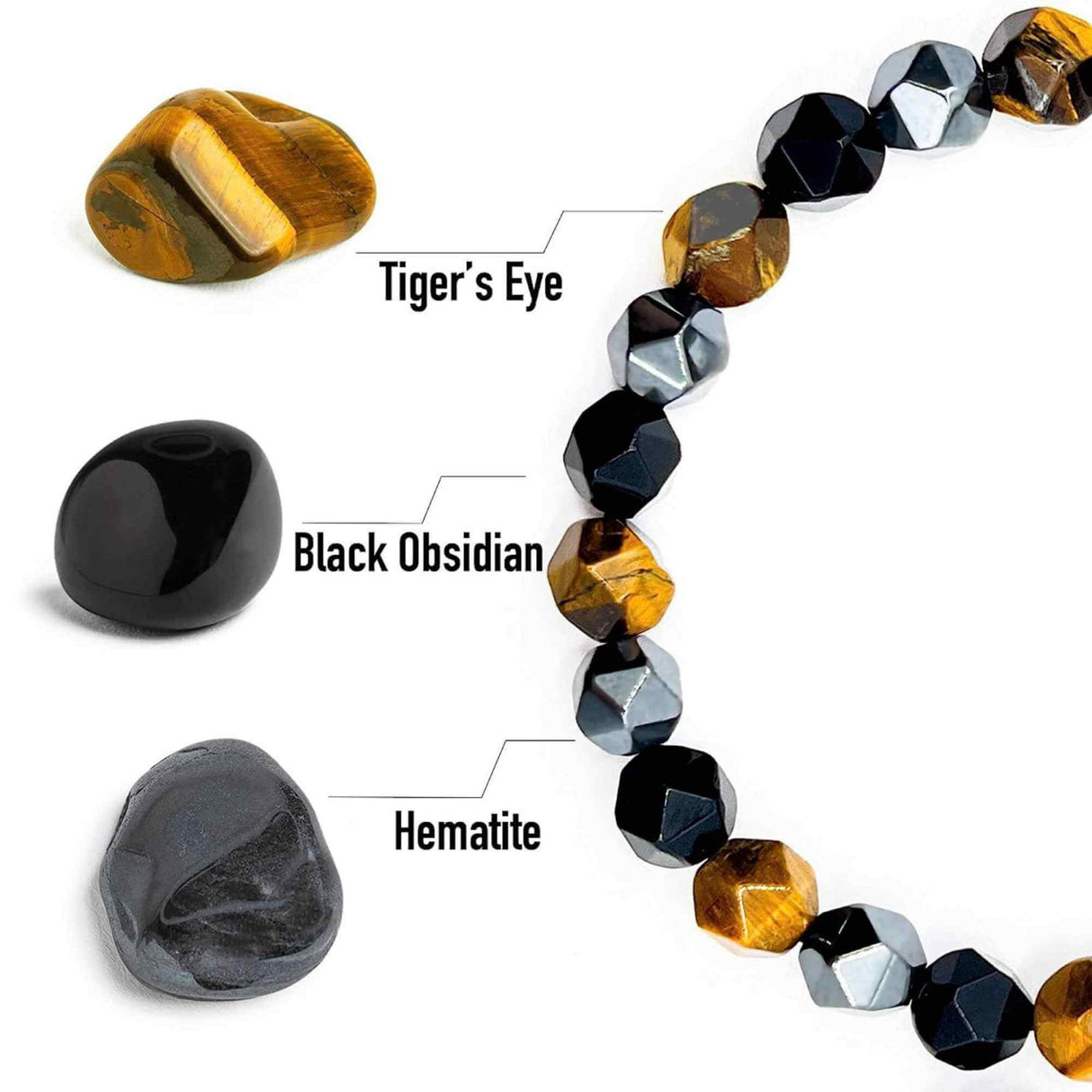 Bratara de tripla protectie lucrata manual din piatra fatetata naturala - Hematita, ochi de tigru si obsidian negru 8mm - Cadouri spirituale pentru curaj