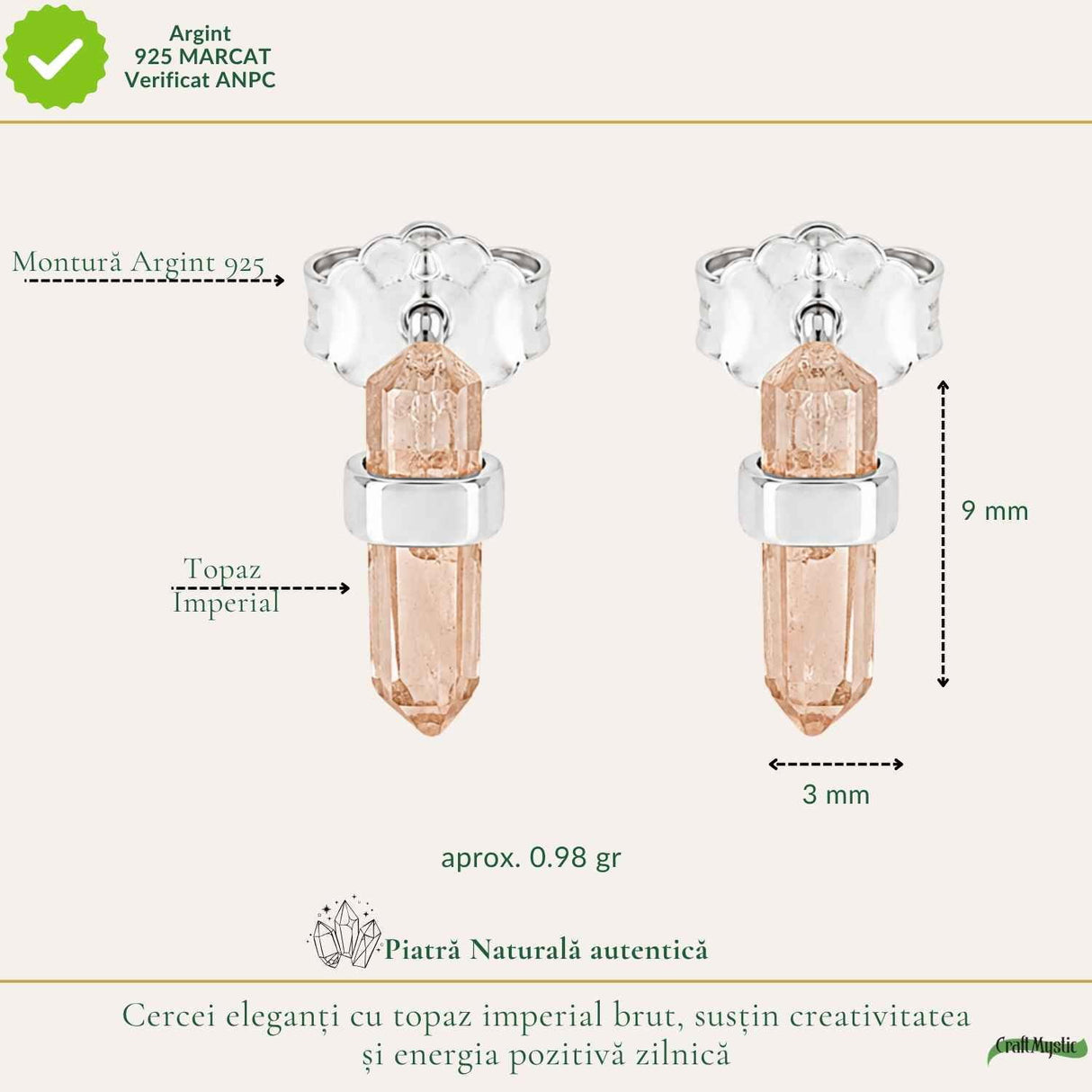 Cercei Argint 925 cu Topaz Imperial Brut – Delicatete Luminoasa si Eleganta Naturala