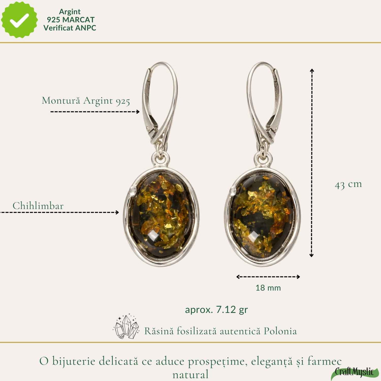 Cercei Argint 925 Ovali cu Chihlimbar Verde - Eleganta Naturala si Energie Pozitiva - Copie