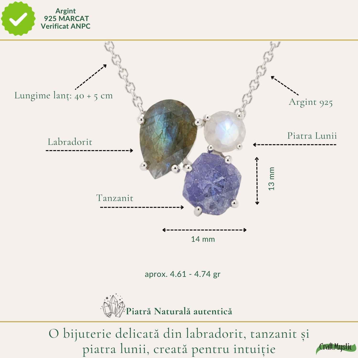 Colier Argint 925 cu Labradorit, Tanzanit Si Piatra Lunii – Intuitie si Echilibru