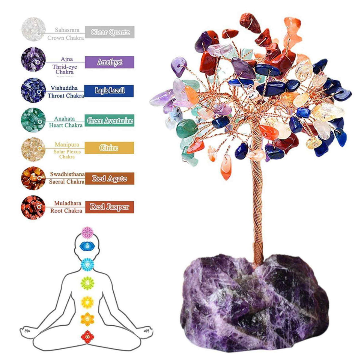 Copacel 12-13 cm din 7 pietre naturale Chakra si baza din cristal natural Ametist pentru noroc si prosperitate
