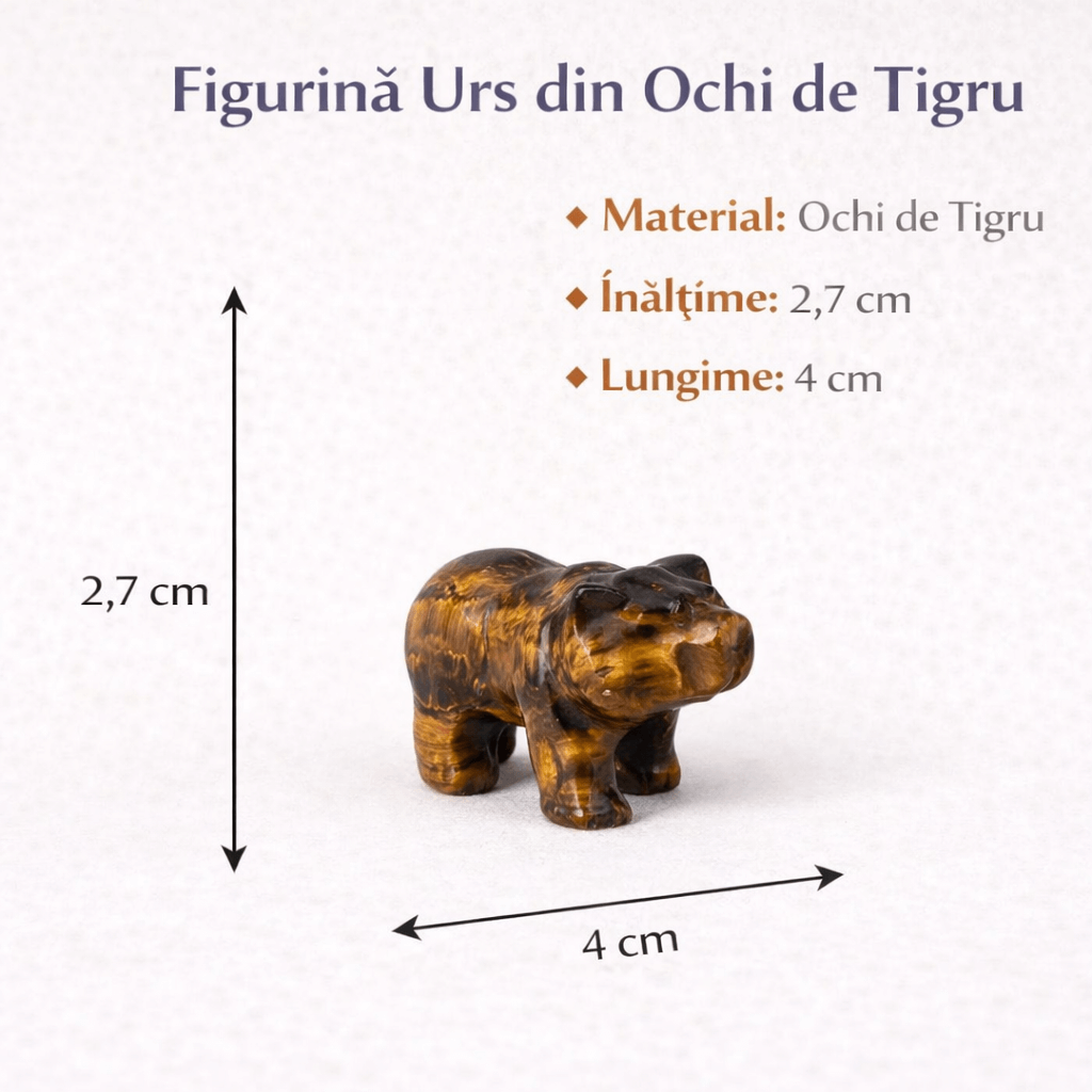 Urs Protector din Ochi de Tigru - Forta Interioara si Stabilitate Energetica