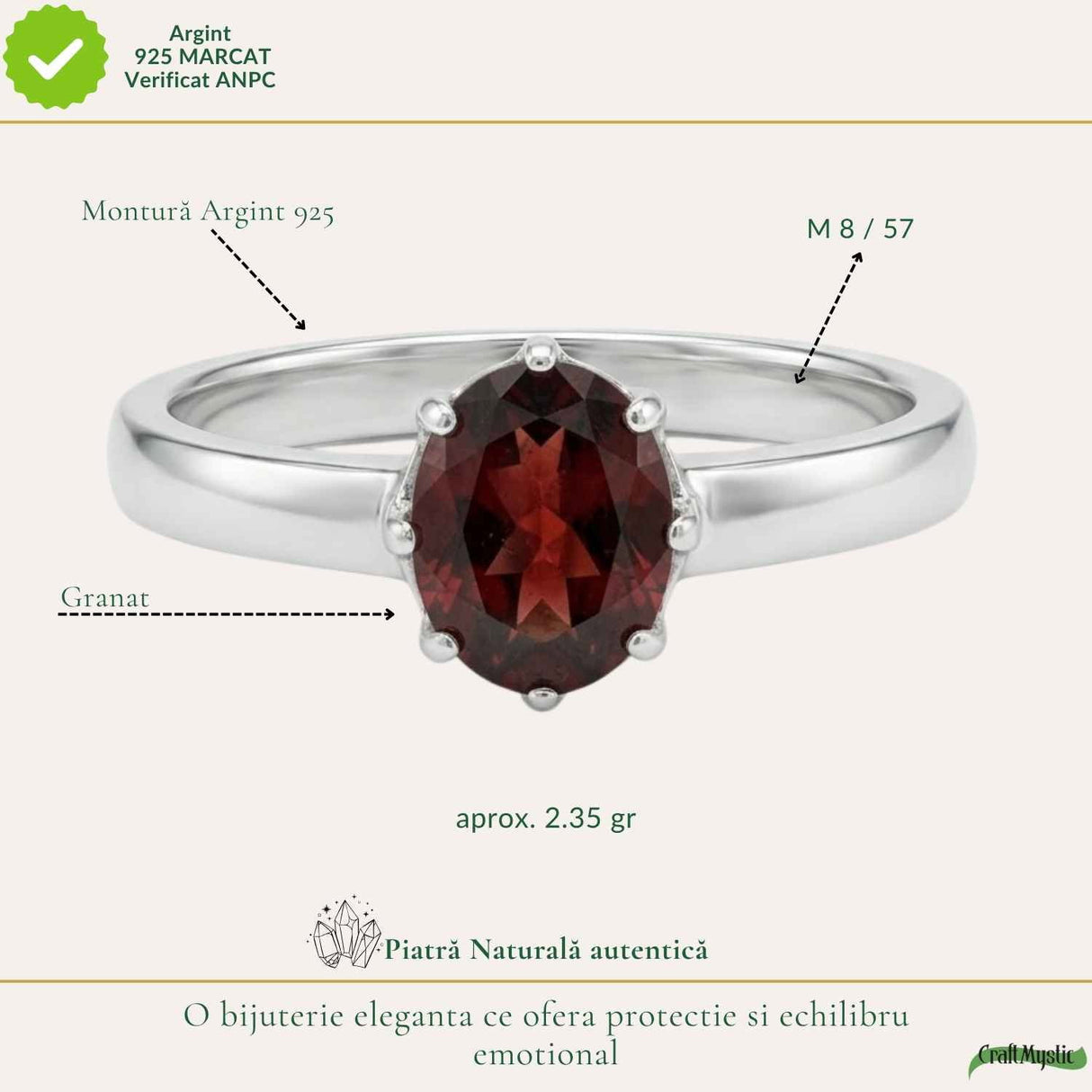 Inel Argint 925 cu Granat fatetat Oval – Incredere, Energie si Eleganta