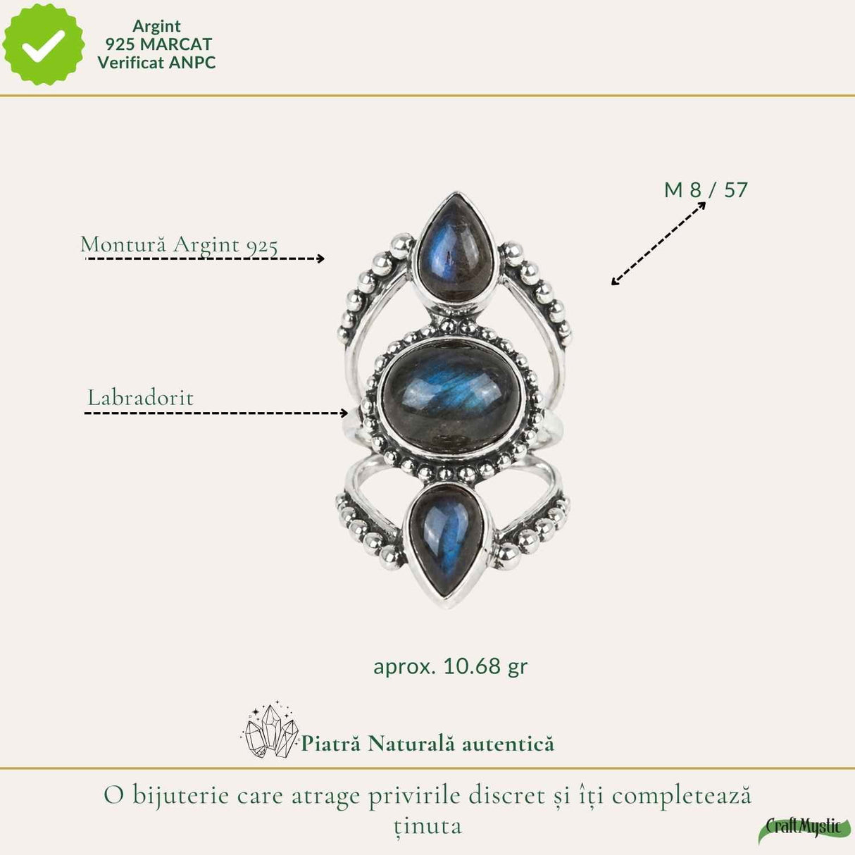 Inel argint 925 cu Labradorit floare – protectie si mister feminin