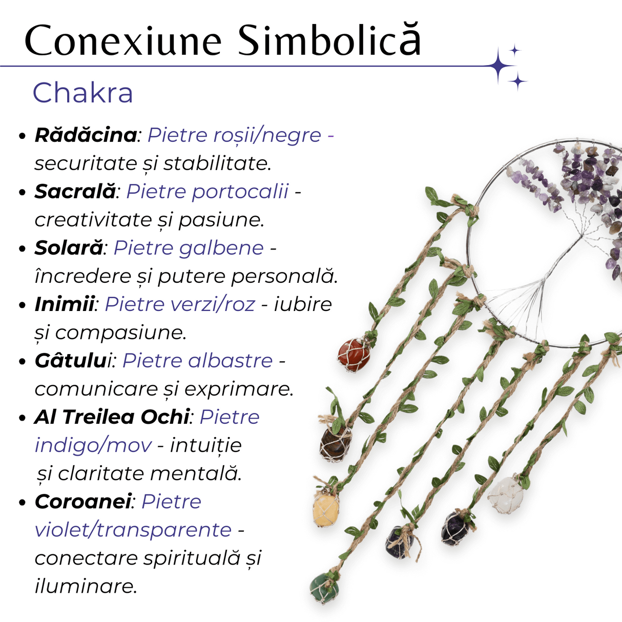 Dreamcatcher cu 7 tipuri de Cristale pentru cele 7 Chakre și Model Arborele Vietii