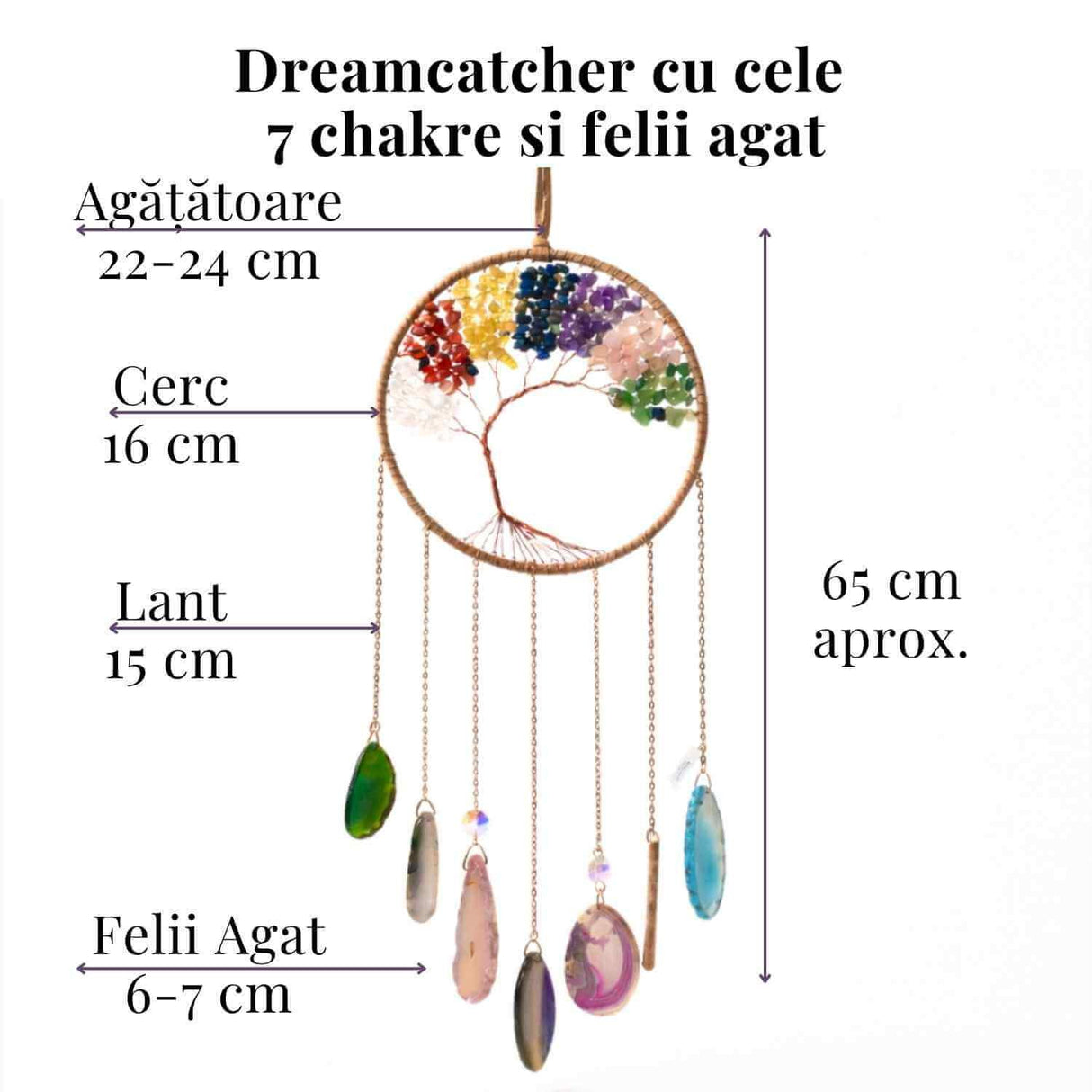 Dreamcatcher cu cele 7 chakre – un simbol al armoniei si al echilibrului interior