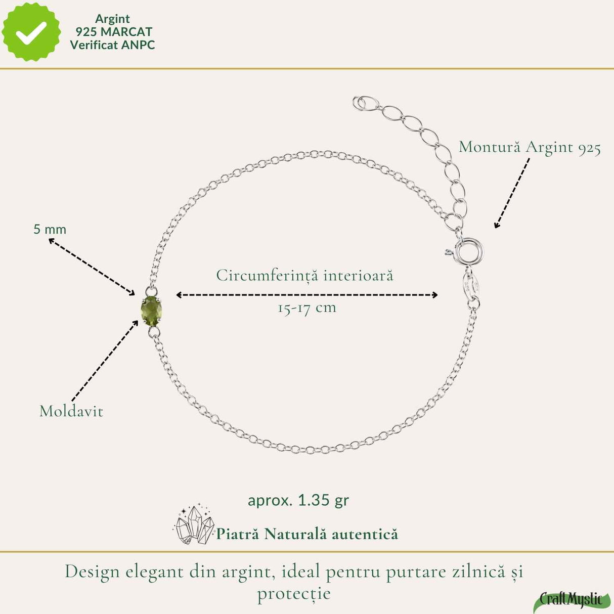 Bratara Argint 925 cu Moldavit Oval Natural – Intuitie si Evolutie Personala