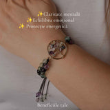 Bratara cu Fluorit si Arborele Vietii – Claritate, Echilibru si Inspiratie