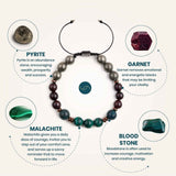 Inima Malachit 20mm