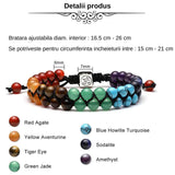 Bratara dubla 7 chakra cu pietre semipretioase naturale cu pigment de culoare de 6 mm - Bratara pentru meditatie