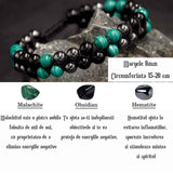 Bratara tripla protectie cu Cristale 8mm de Malachit, Obsidian Negru si Pietre Hematit - Bijuterie Autentica de Vindecare pentru Barbati si Femei