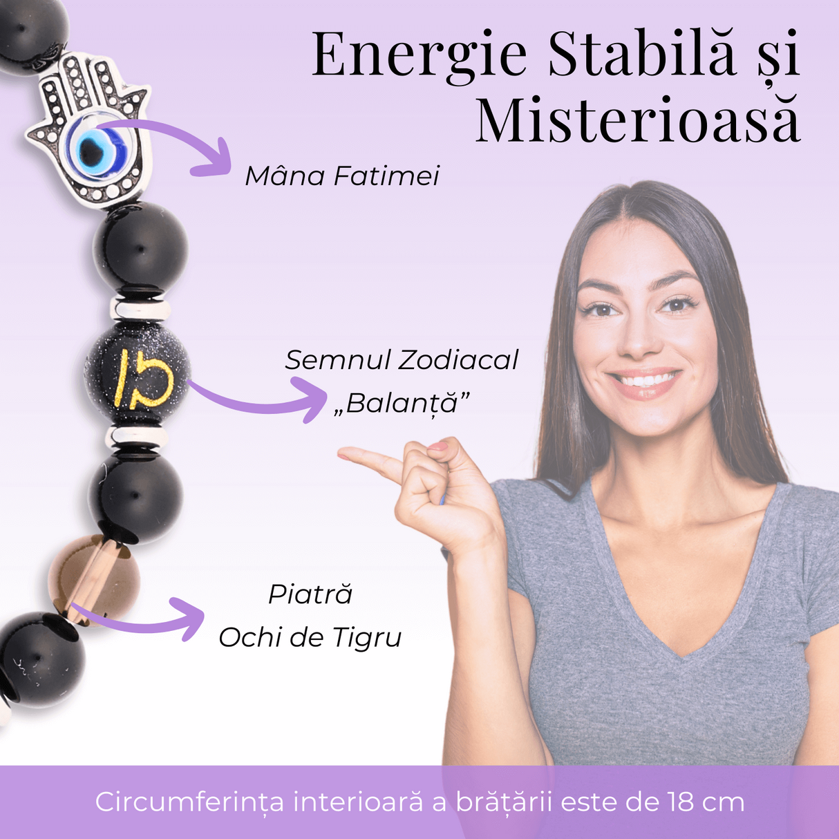 Bratara pentru Zodii cu Margele de Obsidian, Pandantiv Mana Fatimei si Ochiul "Rau"