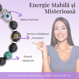 Bratara pentru Zodii cu Margele de Obsidian, Pandantiv Mana Fatimei si Ochiul "Rau"