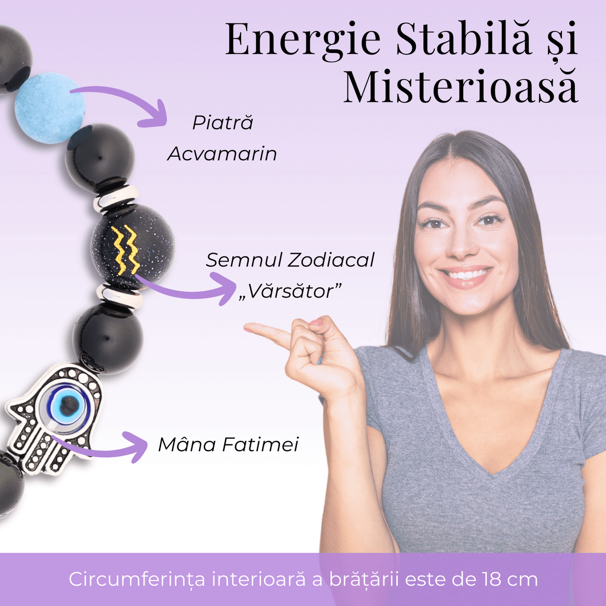 Bratara pentru Zodii cu Margele de Obsidian, Pandantiv Mana Fatimei si Ochiul "Rau"