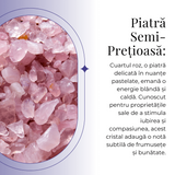 Breloc cu Mana Fatimei - Protectie, Noroc si Energie Pozitiva