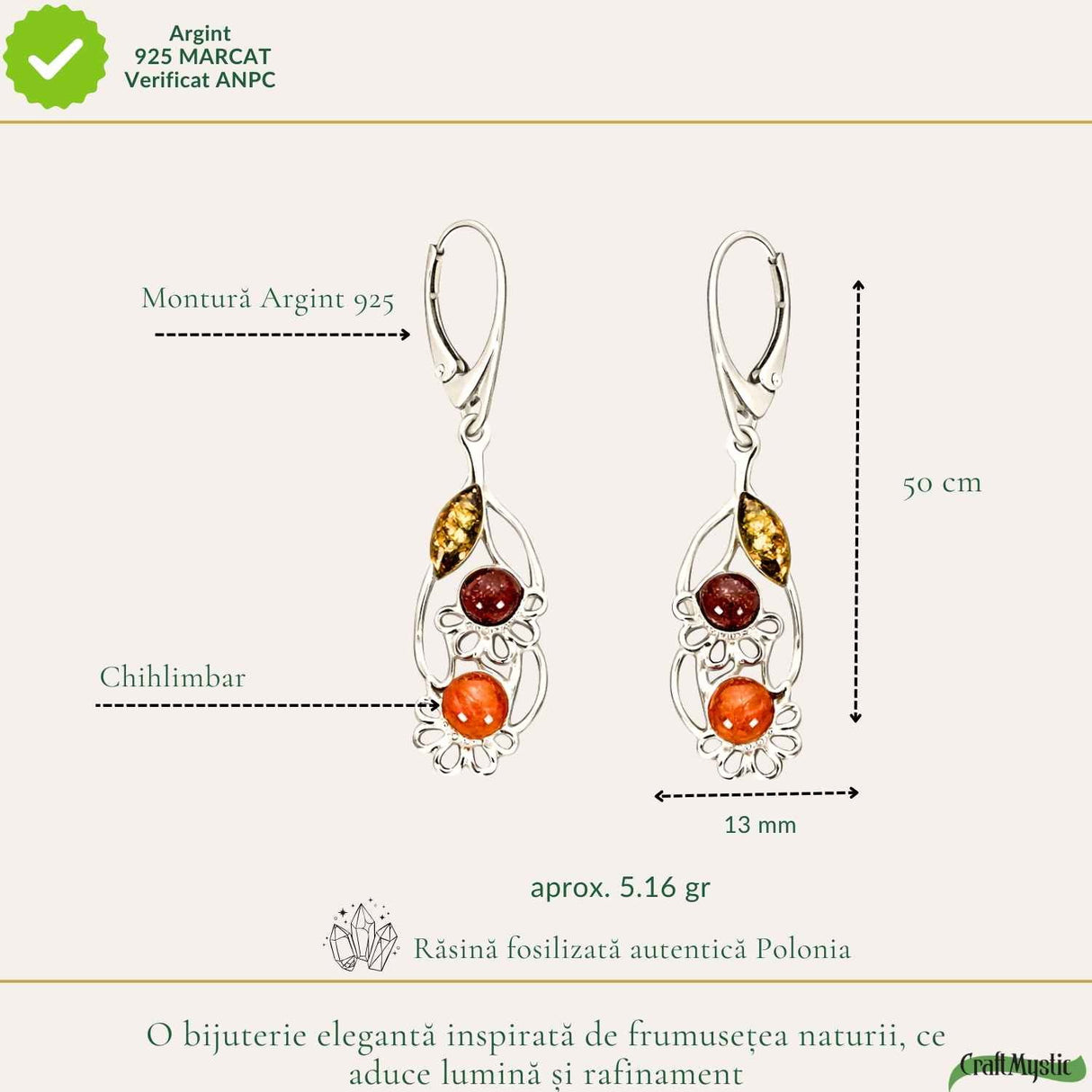 Cercei Argint 925 Buchet de Flori cu Chihlimbar - Feminitate, Energie si Eleganta