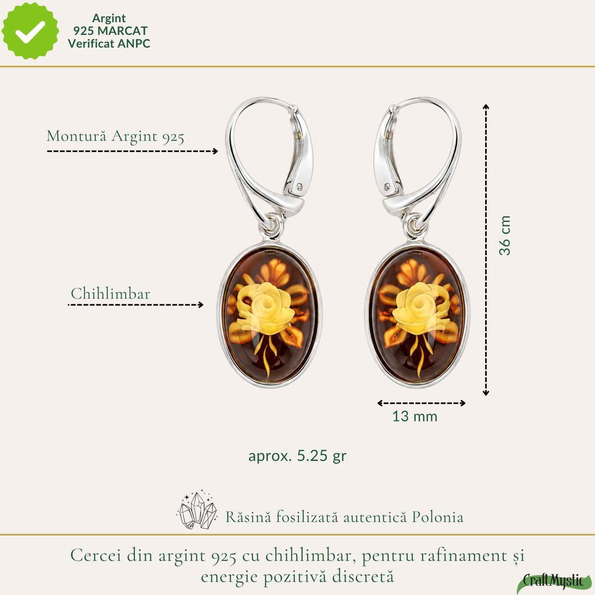 Cercei Argint 925 cu Chihlimbar Verde si Floare – Eleganta si Armonie Naturala