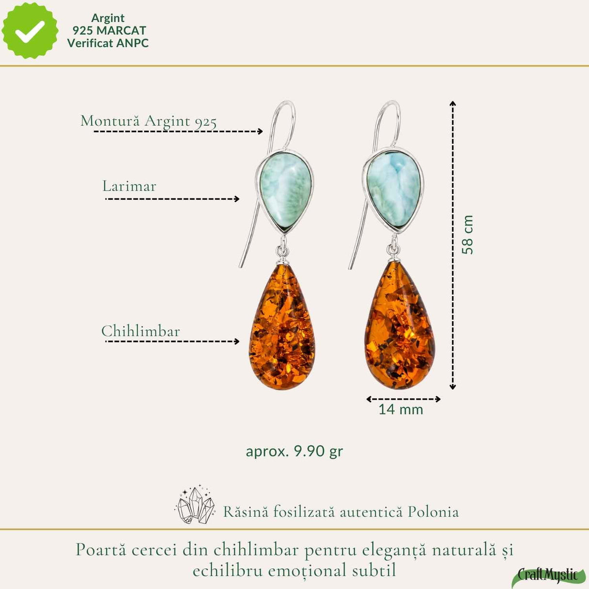 Cercei Argint 925 cu Chihlimbar si Larimar – Echilibru si Feminitate