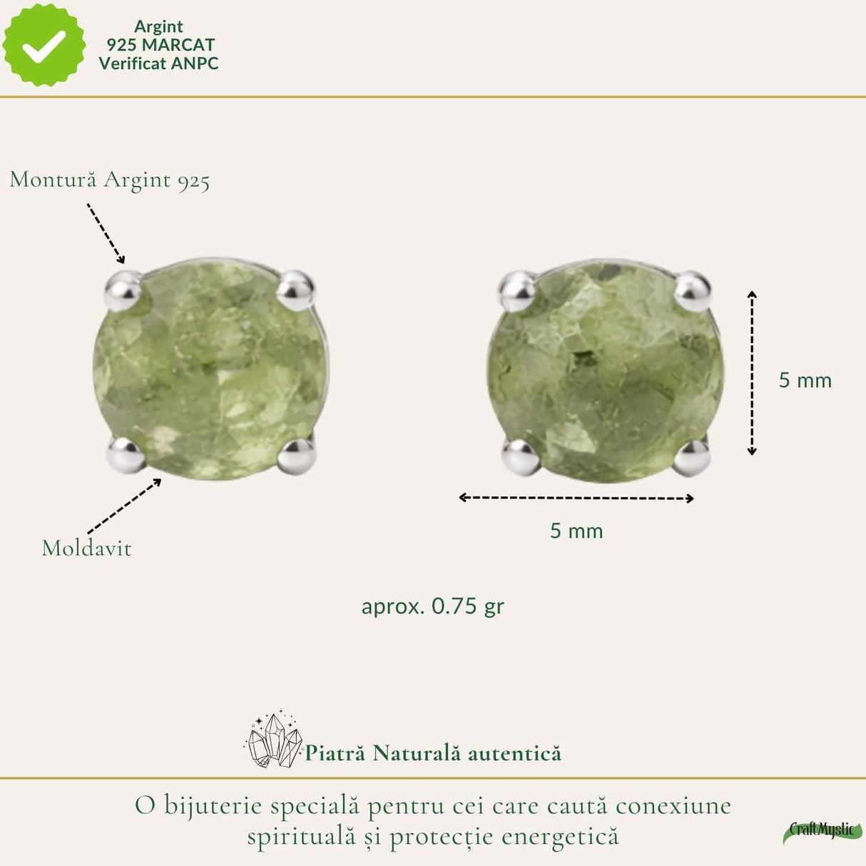 Cercei Argint 925 cu Moldavit Brut – Transformare si Energie Spirituala
