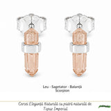 Cercei Argint 925 cu Topaz Imperial Brut – Delicatete Luminoasa si Eleganta Naturala
