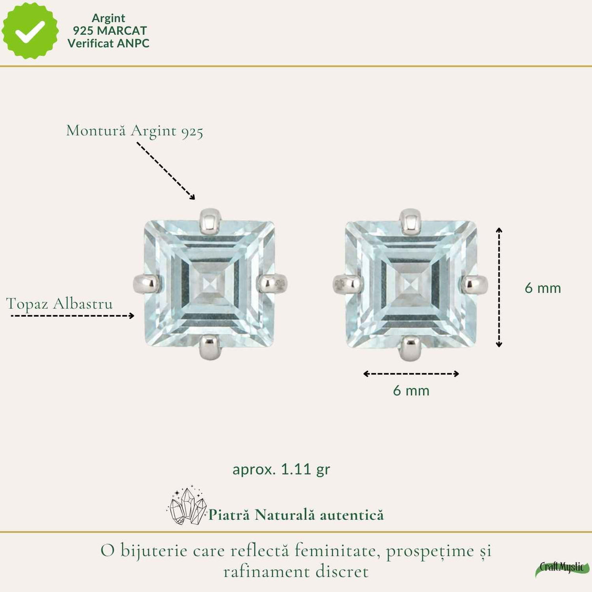 Cercei argint 925 pătrați cu topaz albastru – claritate si echilibru interior