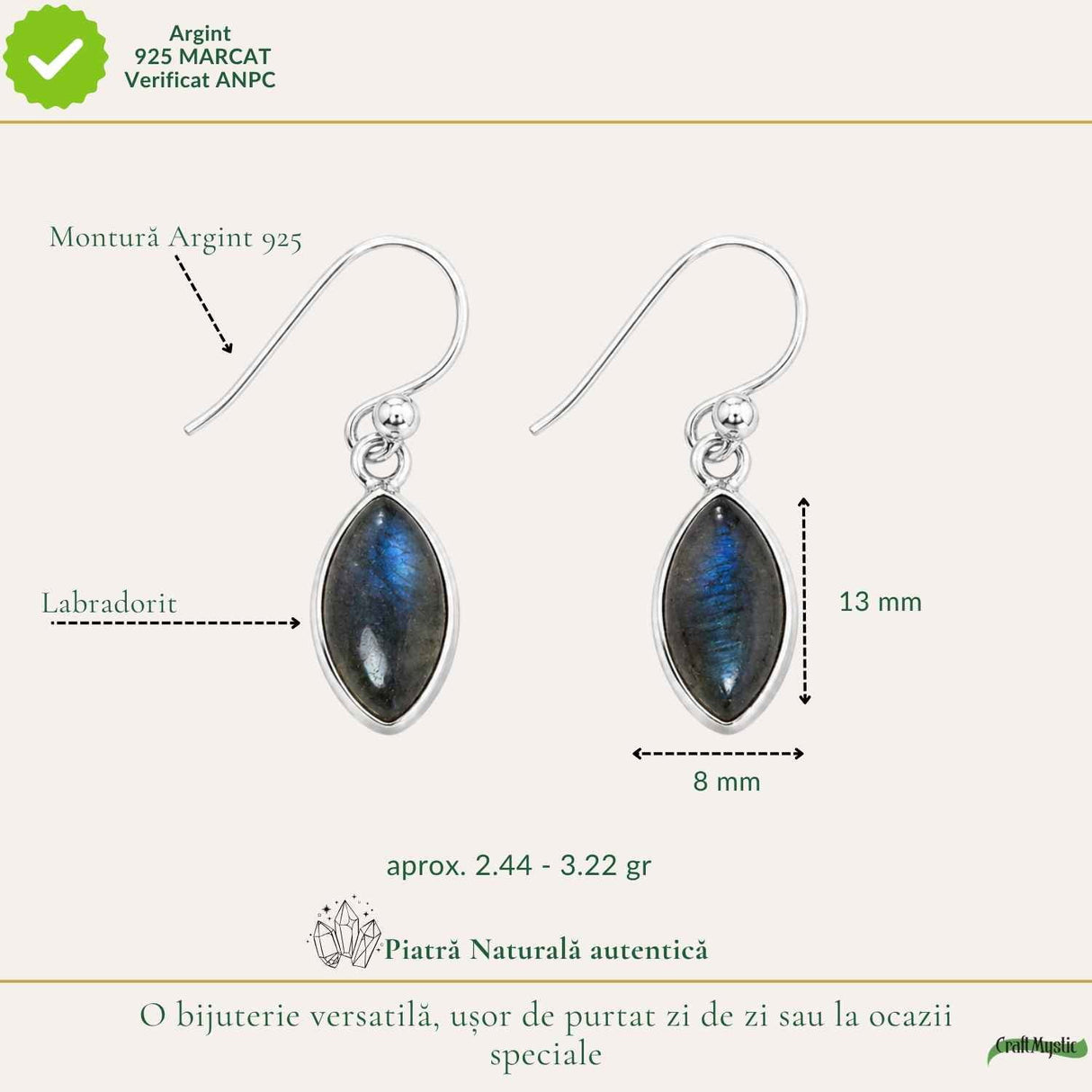 Cercei Labradorit forma Delica Argint 925 – Protectie si Intuitie