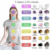 Set 28 piese cu cristale vindecatoare naturale - Contine 14 cristale naturale polisate si 7 pietre brute, sfera, pendul, selenit, bratara, colier, cristal stanca, pietre sparte