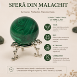 Sfera din Malachit Natural cu Suport Metalic – Protectie, Echilibru si Transformare