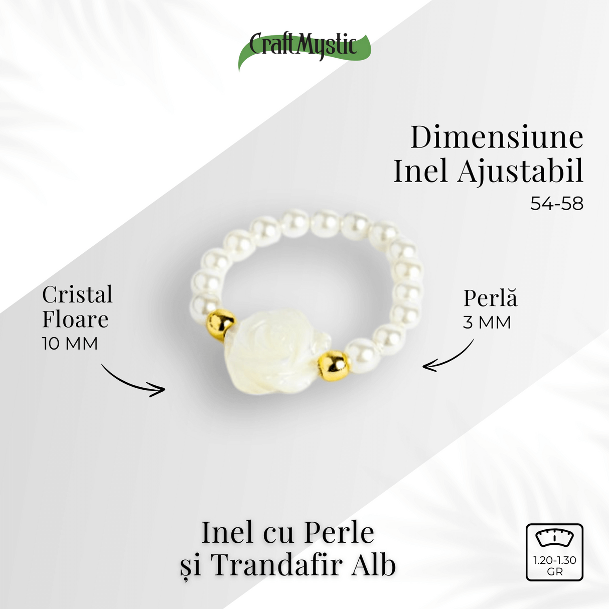 Bijuterie fina cu simbol floral - Inel cu perle si trandafir alb