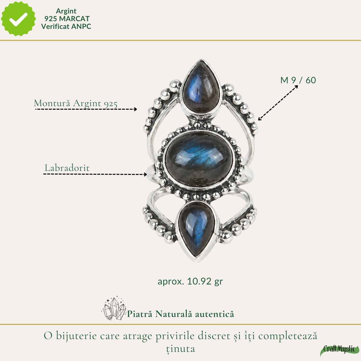 Inel argint 925 cu Labradorit floare – protectie si mister feminin