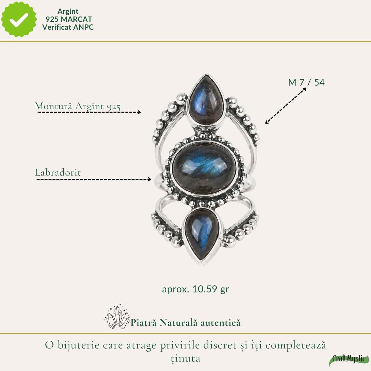 Inel argint 925 cu Labradorit floare – protectie si mister feminin