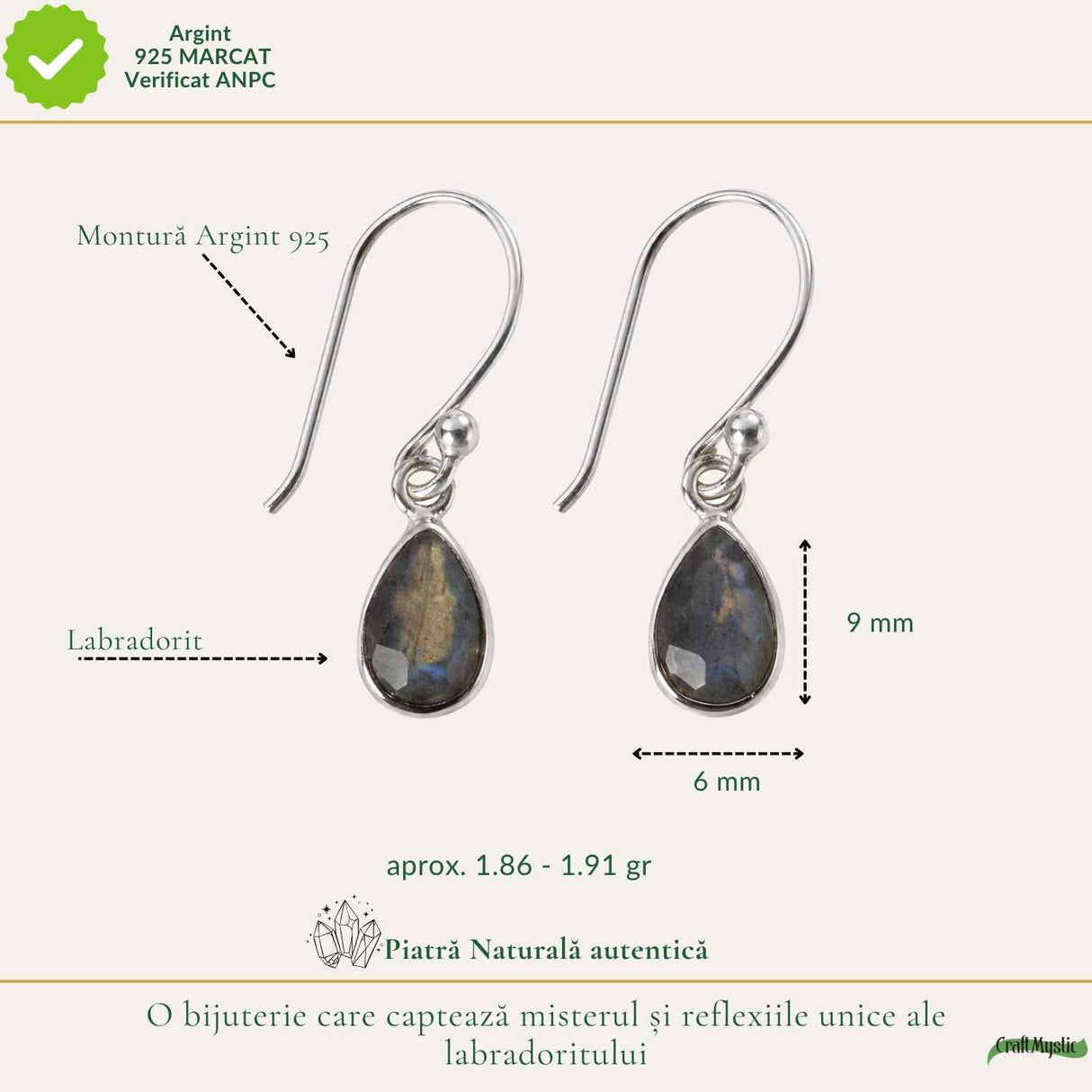 Cercei Labradorit fatetat forma de Lacrima si Argint 925 – Protectie si Intuitie