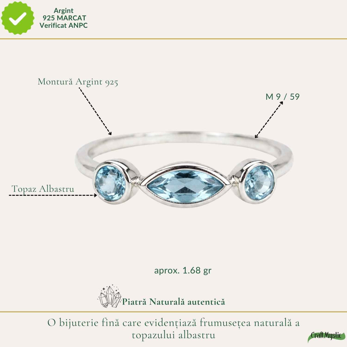 Inel argint 925 cu Topaz Albastru triplu – claritate si echilibru zilnic