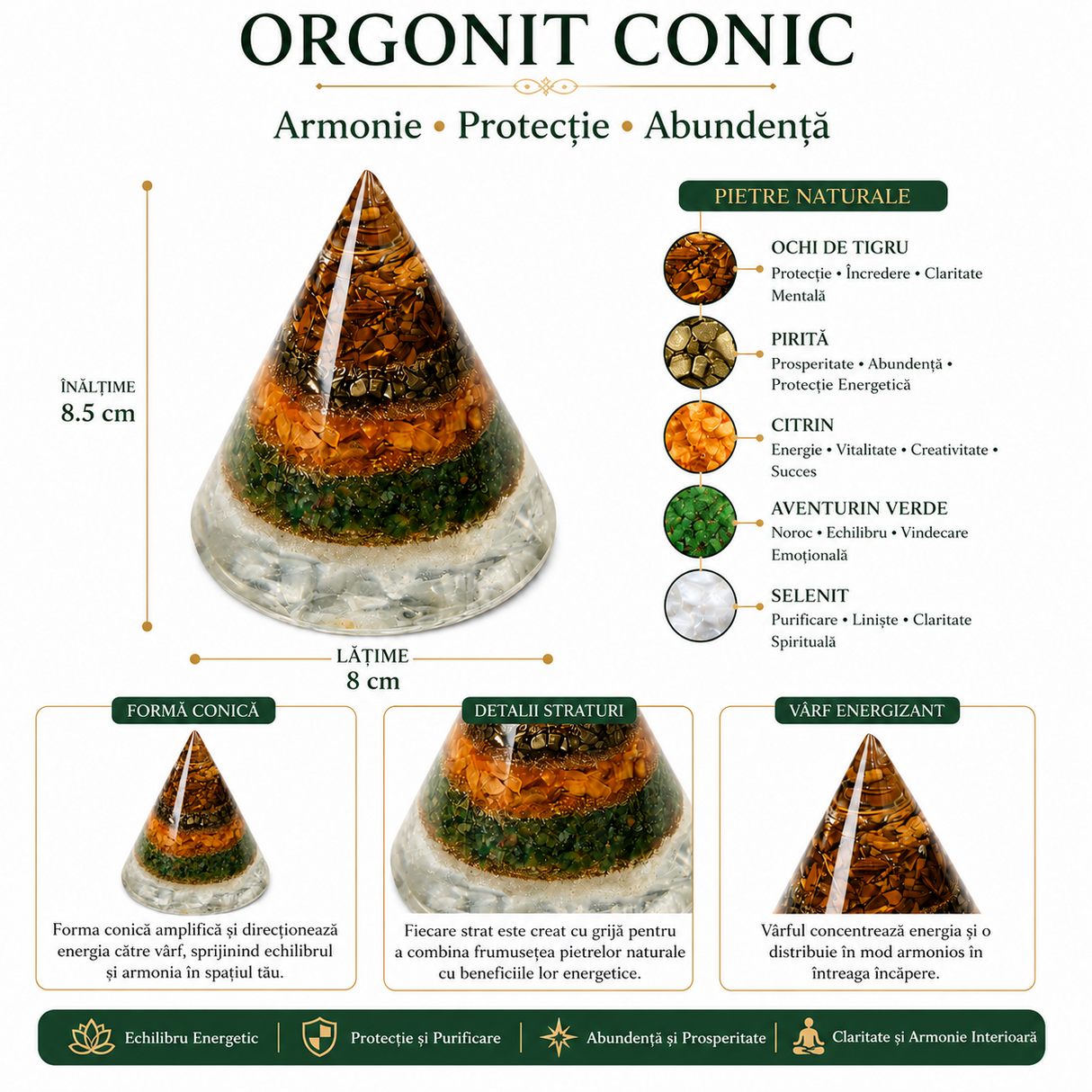 Orgonit Conic cu Ochi de Tigru, Pirita, Citrin, Aventurin Verde si Selenit – Echilibru si Prosperitate