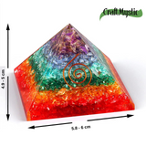 Piramida Orgonica cu 7 chakre - Generator de energie pozitiva, meditatie si echilibru spiritual