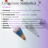 Pendul Orgonic cu 7 Margele Chakre pentru Vindecare Energetica