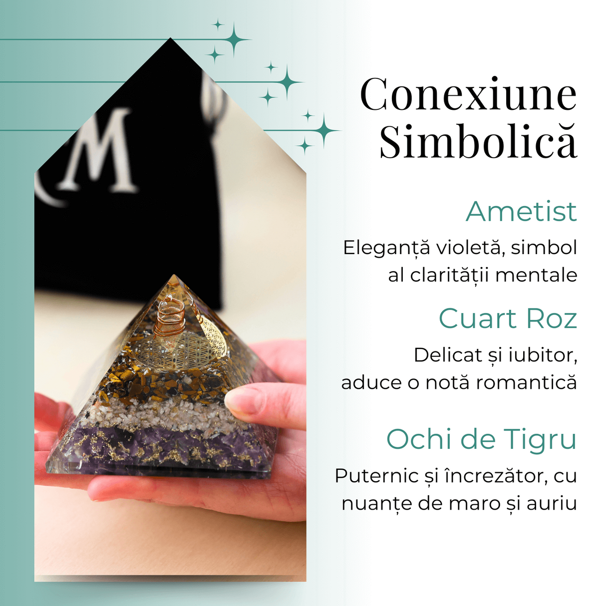 Piramida Orgonica pentru Protectie Energetica, Vindecare si Meditatie - Dimensiune 70-75 mm