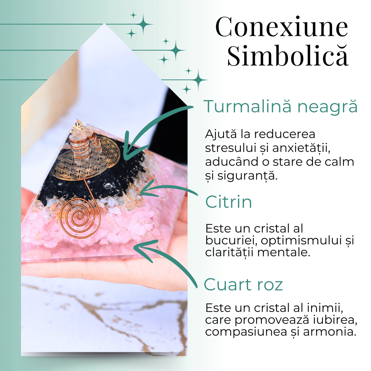 Piramida orgonica cu Turmalina neagra, Citrin, Cuart roz - Protectie si Armonie