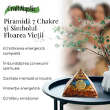 Piramida Orgonica 7 Chakre cu Floarea Vietii - Energie si Armonie