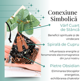 Piramida Orgonica Obsidian cu Varf de Cuart de Stanca si Spirala de Cupru - Protectie