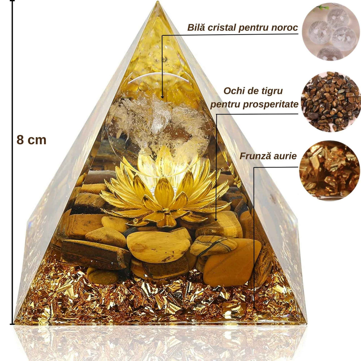 Piramida Orgonica cu cristale vindecatoare Ochi de Tigru, floare de lotus si sfera din cristal transparent 8 cm - Promoveaza bogatia, prosperitatea si atrage succesul