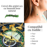 Energie si Eleganta Zilnica - Cercei din Argint 925 cu Smarald Brut Natural - Copie