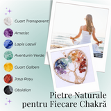 Semn de Carte Elastic cu Cristale Chakra - Forma Inima, Metal Vintage