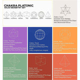 Set de Geometrie pentru cele 7 chakre cu Turmalina Neagra, Cristale Reiki si Talismane pentru Noroc - Cadoul Ideal pentru Casa Noua si Echilibrare Spirituala