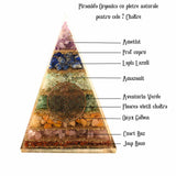 Piramida Orgonica de 11.5 cm cu 7 Pietre Naturale pentru Cele 7 Chakre si Simbolul 'Floarea Vietii' - Protectie impotriva Radiatiilor EMF si Amplificare a Energiei Pozitive