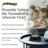Piramida Orgonica 6 fete 90 mm Nubiana din Turmalina Neagra si Arborele Vietii Jad Verde